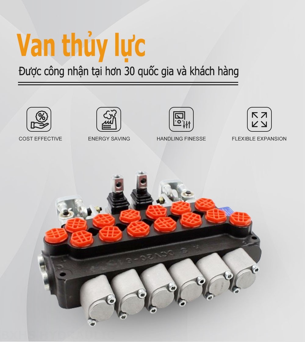 DCV20_Joystick and Manual Thủ công và tay điều khiển Xy lanh 6 Van định hướng khối liền